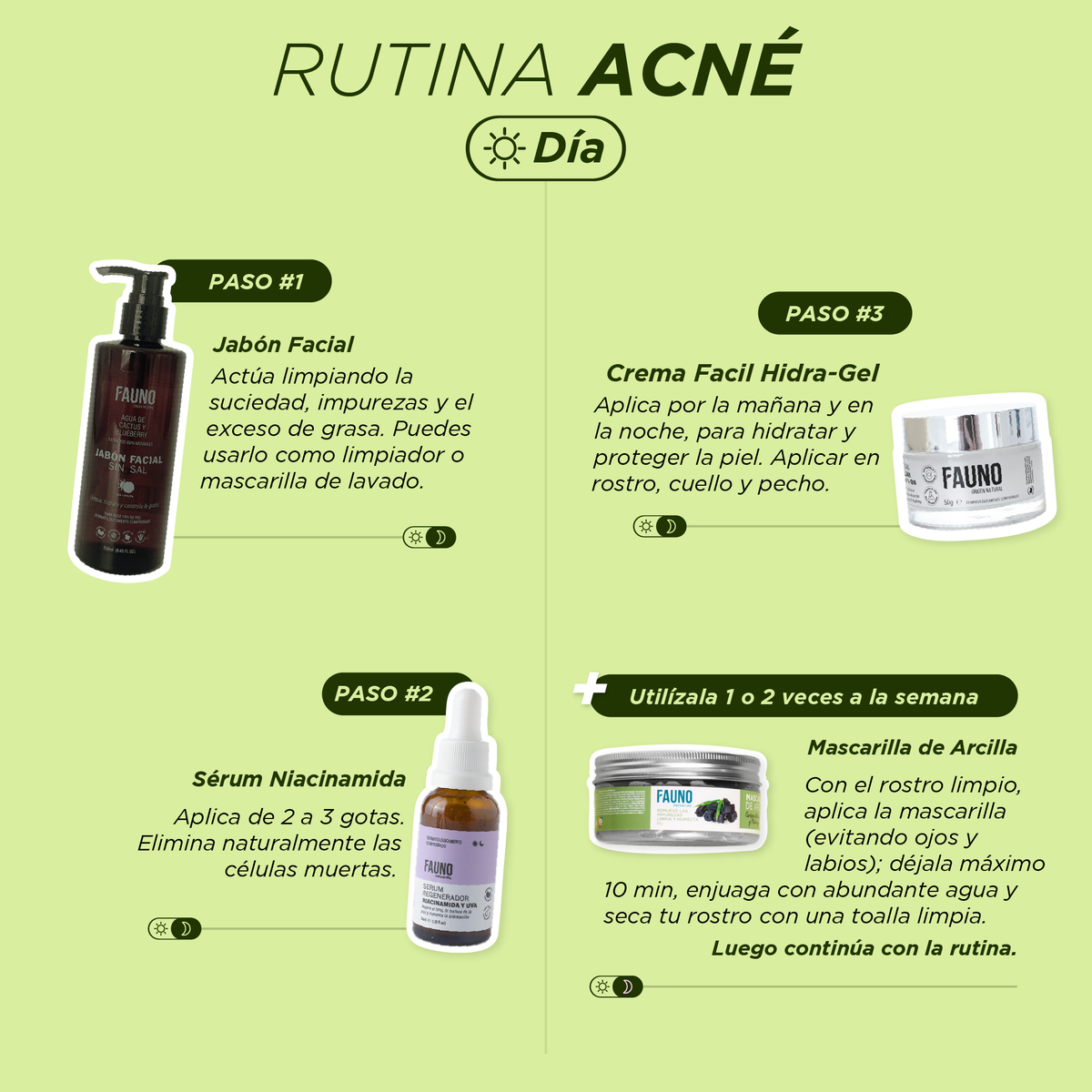 Rutina Acné