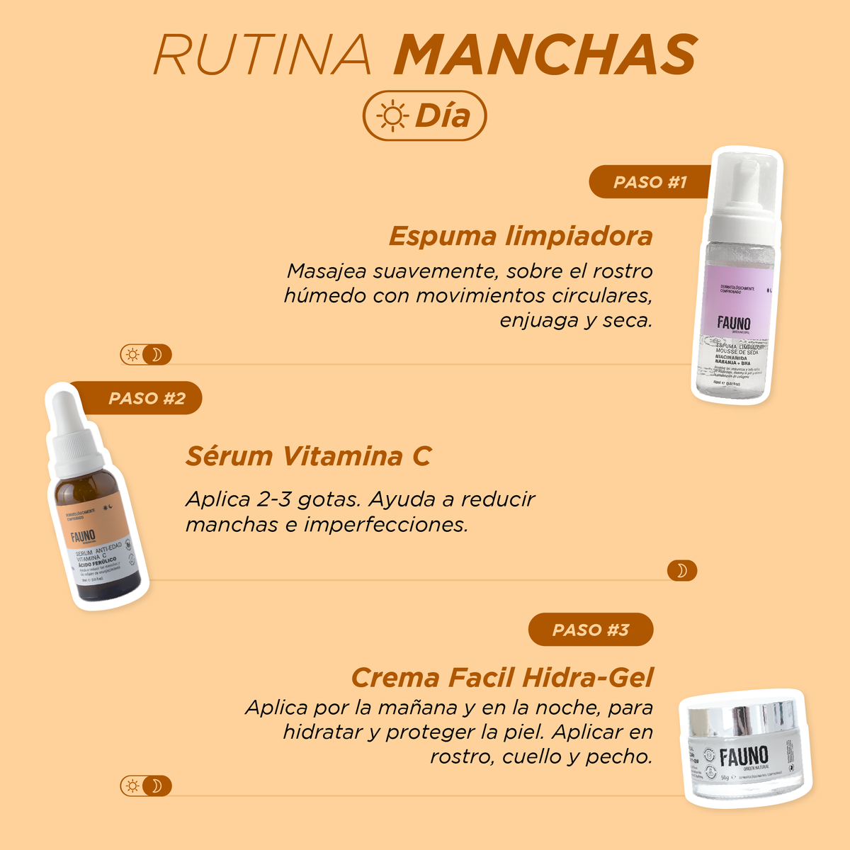 Rutina Manchas