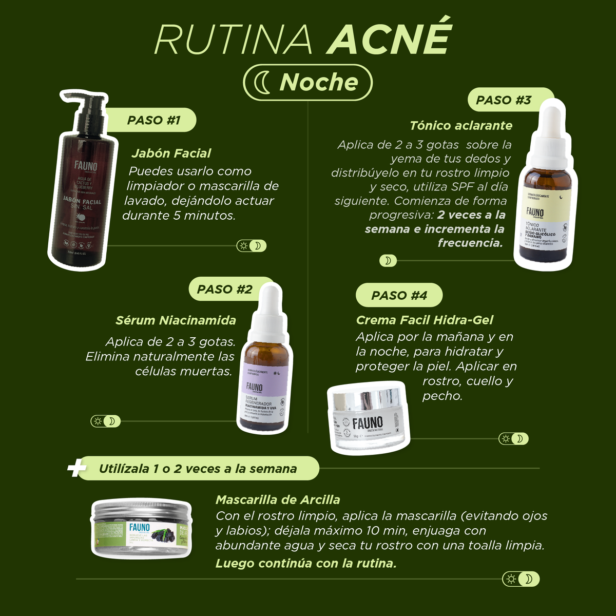 Rutina Acné